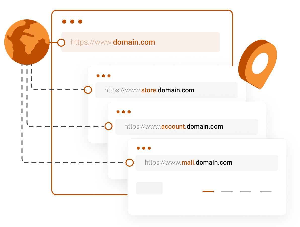 Domain Names - Free and unlimited subdomains