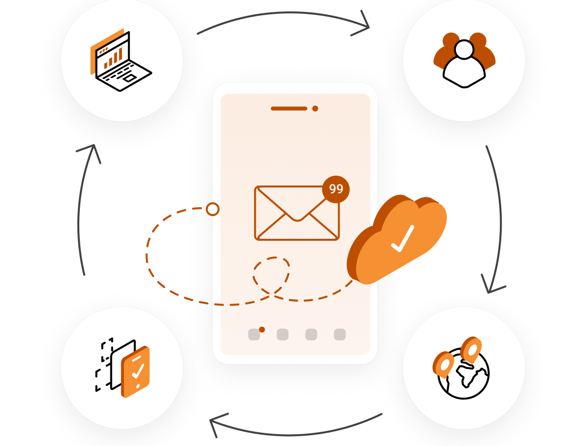 Professional Email - Work anywhere