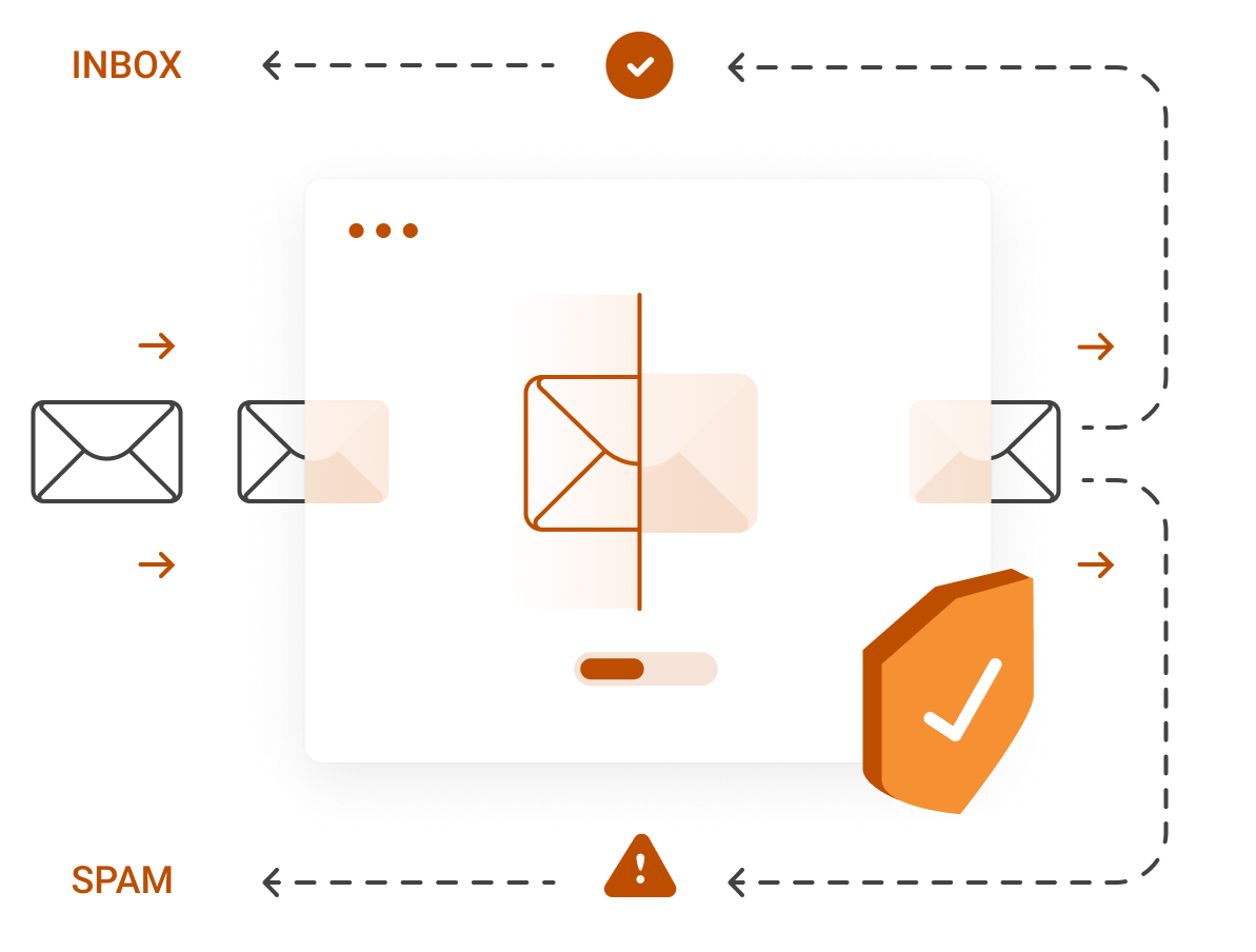  E-mail Services - Filter all inbound emails before they reach your mailbox