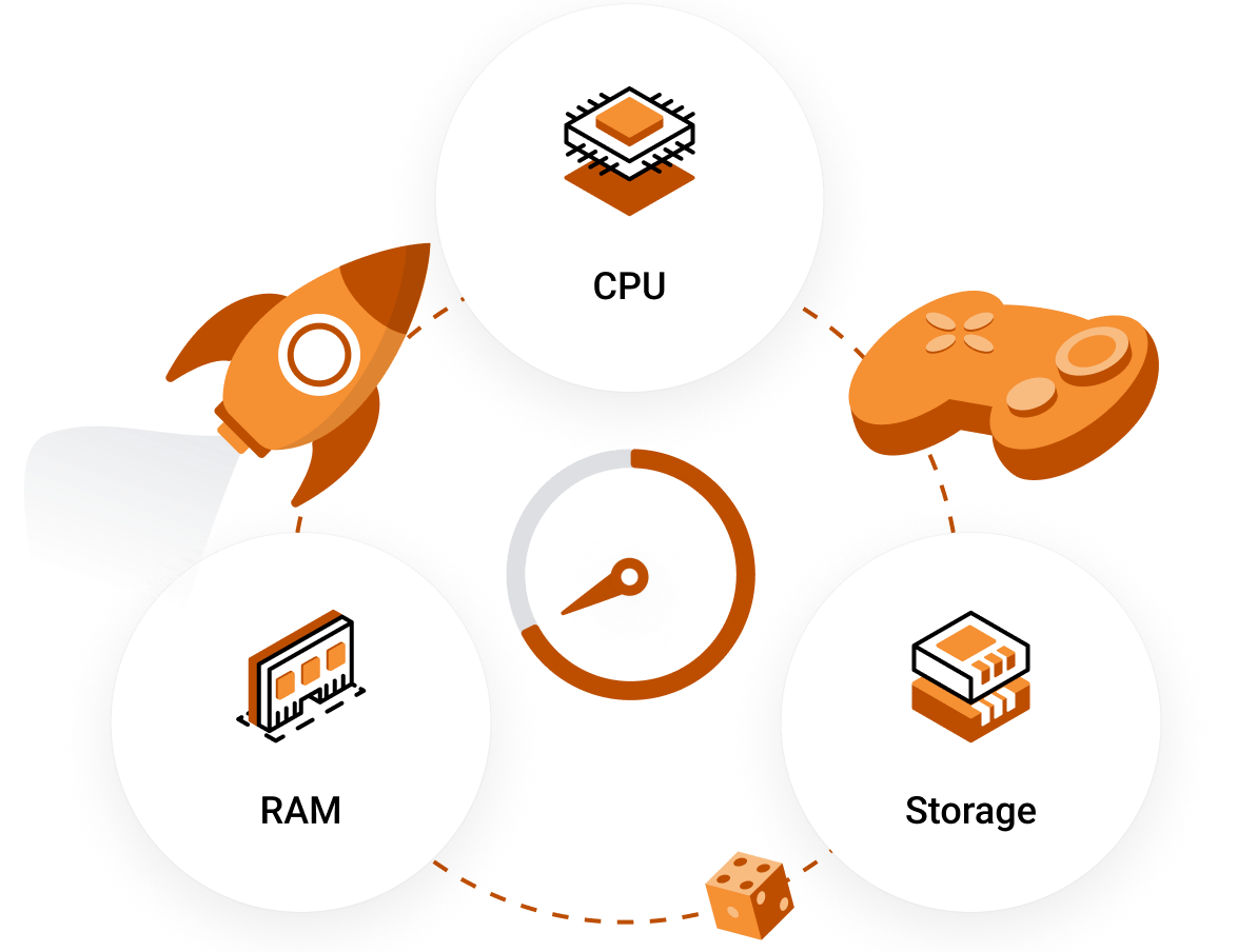 Rust - Game Server - High performance Game Servers