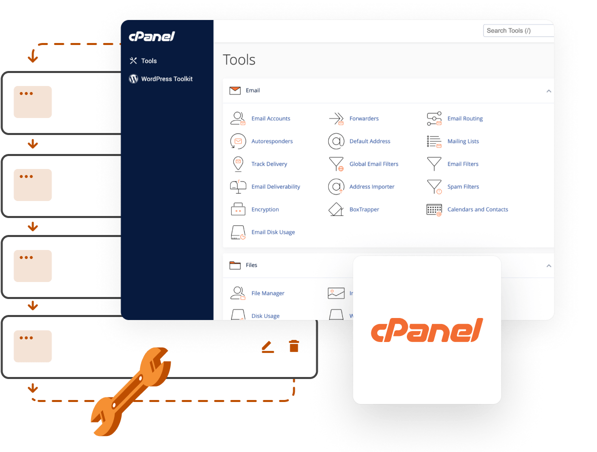 Reseller Hosting - Advanced hosting management tools via cPanel control panel