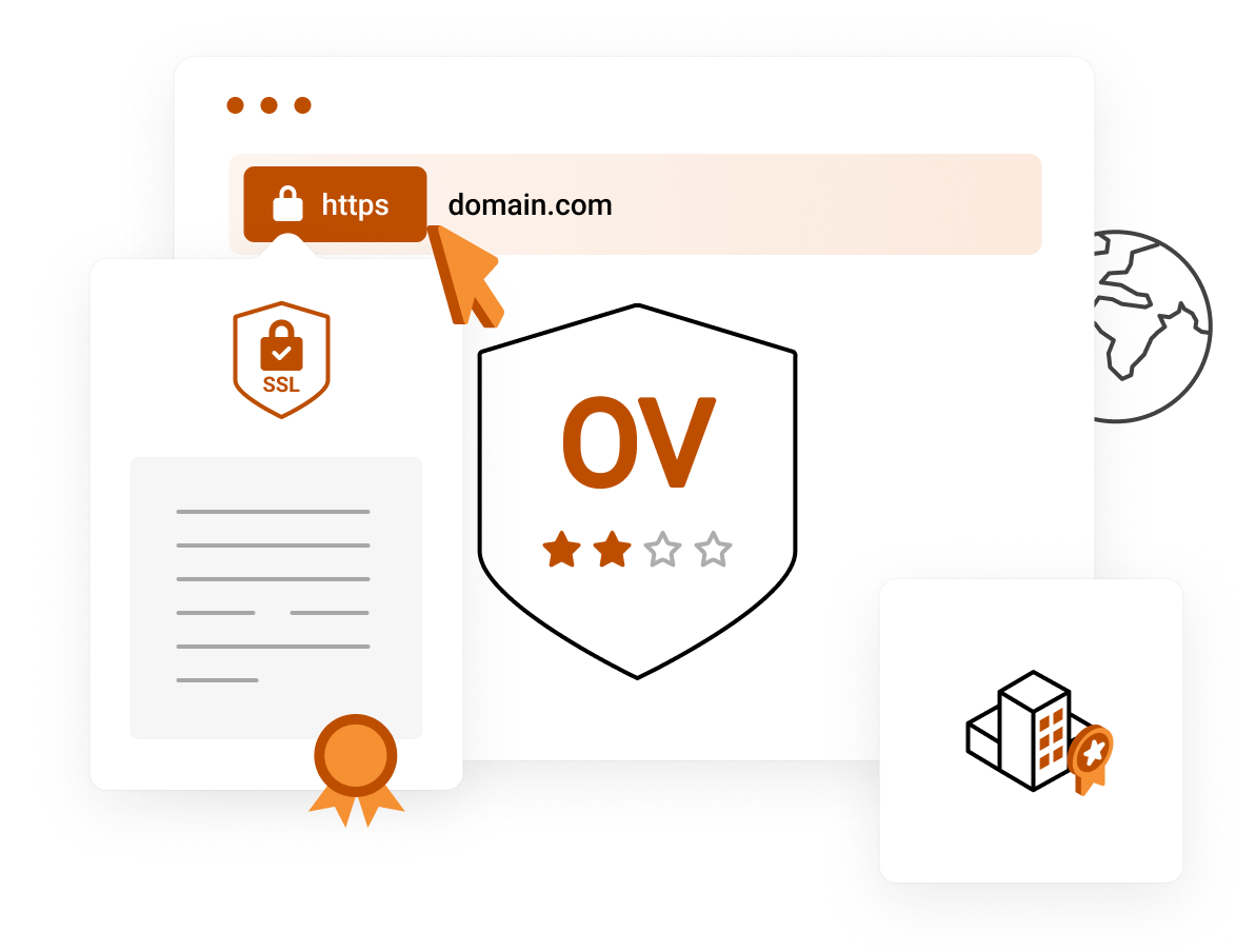 Organization Validation SSL - Contains your authenticated organization details