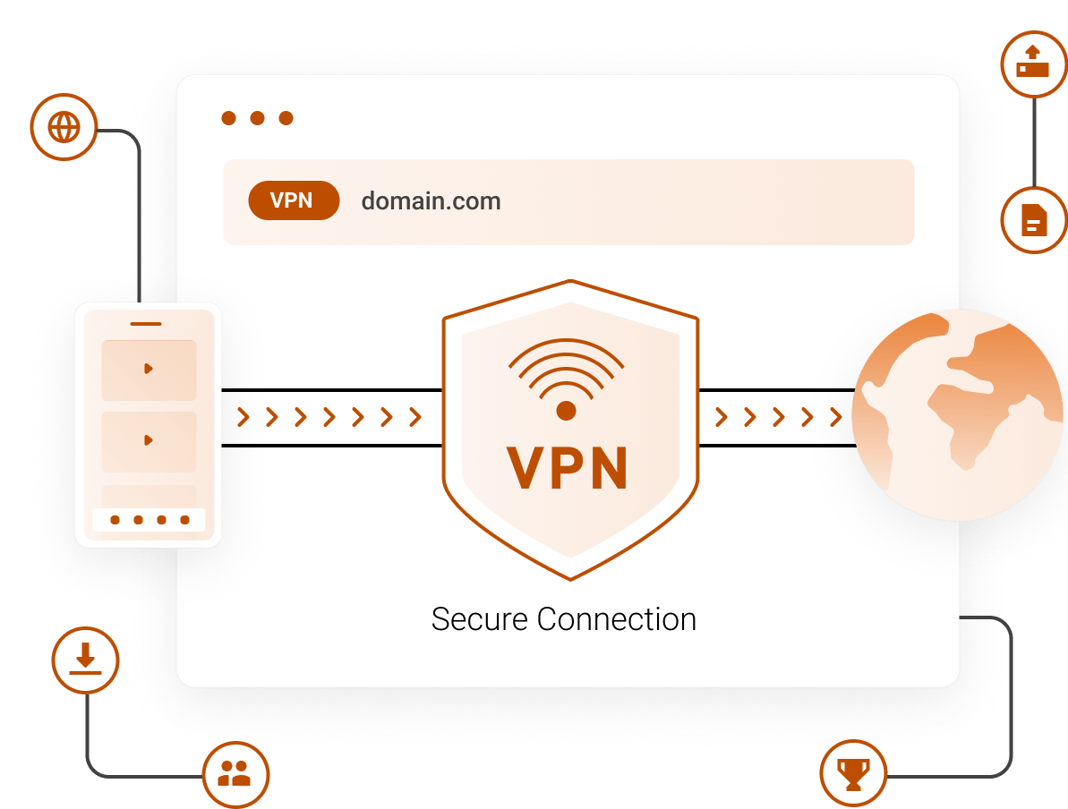 SiteLock VPN - Get secure and private access to the internet