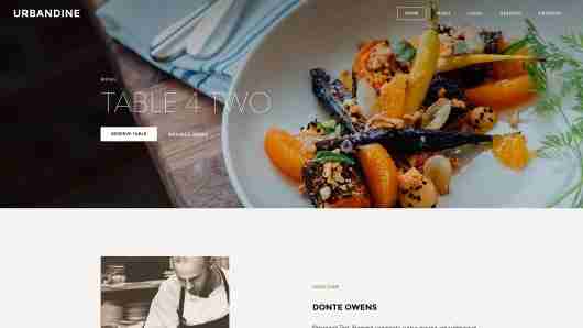 Website Builder - Urban Dine